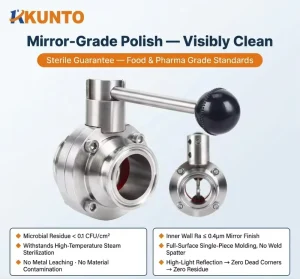 2.5” Stainless Steel 304 Hygienic Tri Clamp Butterfly Valve Manual Gas Ranking RK LST