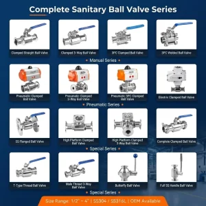 Carbon Steel Sanitary Non Retention 3 Pc Manual Ball Valve 200 psi Tri Clamp ISO DIN Compatible OEM Sanying SYBV 1106 FPM