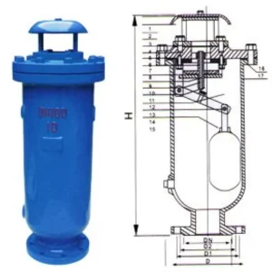 Ductile Iron Double Port Flange Exhaust Valve ASTM Certified 1 2 In Port Size For Water Manual Electric Power