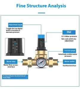 Factory Direct Manual Adjustable Handle Water Pressure Regulating Valve Brass Pressure Balance Valve Flow Control Pressure