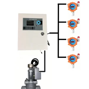 High-Performance Bus-Type Integrated Gas Safety Valve Kit with Four Detection Controller