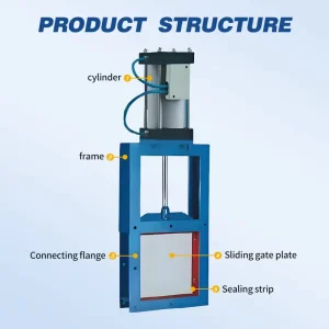 High Temperature Slide Gate Valve for Power Plants Heating Systems Industrial Processes Bulk Material Handling Slide Gates