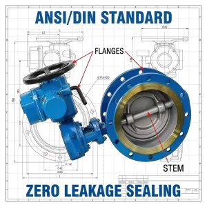 Optional Heat Resistant Ductile Iron Cast Steel Industrial Flow Control Double Eccentric Soft Seal Butterfly Valve