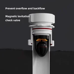 Plastic Kitchen Bathroom Multi-channel Concentrator Pipeline Collector Check Valve Anti Odor Anti Backflow Anti Overflow