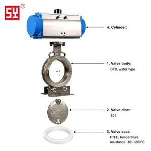 Pneumatic Shut off Butterfly Valve Flanged Wafer type OEM Customizable for Acid Base Chemical Liquid Gas Oil Water
