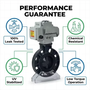 Stable IP67 Sealed Actuator Dustproof Waterproof Design High Temperature Medium UPVC Wafer Electric Butterfly Valve