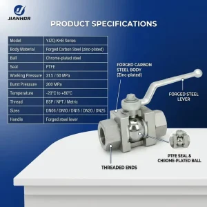 Stainless Steel Manual Two-position Three-way KHB Series Hydraulic Control High Pressure Ball Valve for Oil OEM